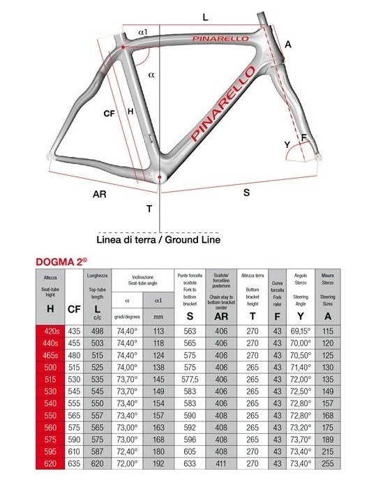 Pinarello F8 Size Chart